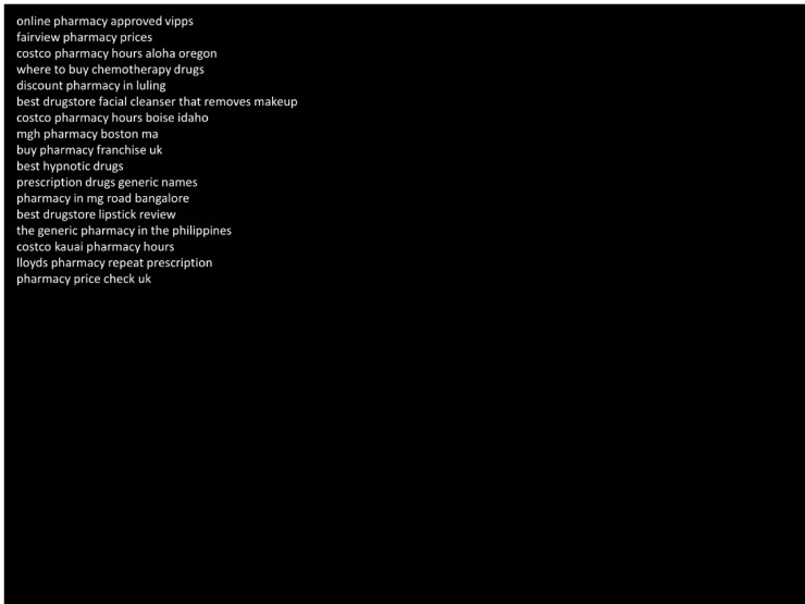 Can You Buy Drugs On The Dark Web
