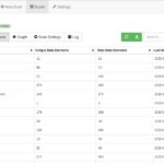 Dark Web Searching