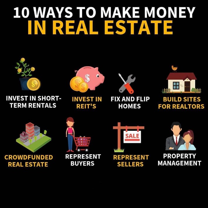 buy real money