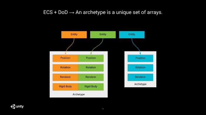 darknet drug links