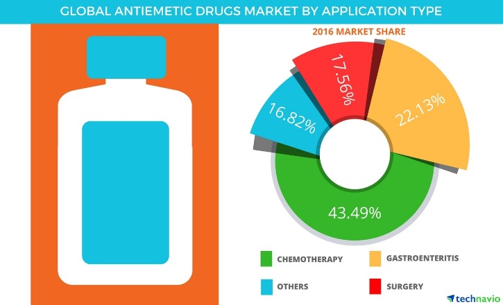 buy drugs from darknet