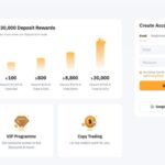 Buy Bitcoin For Dark Web