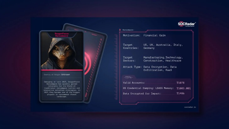 dark web poison