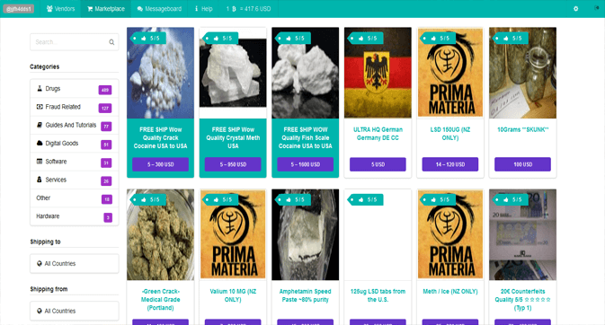 Best Australian Darknet Market
