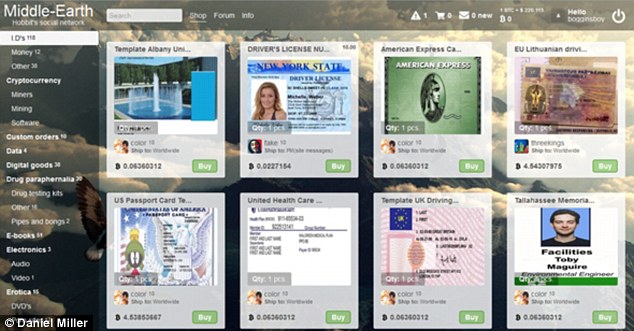 Buy Drugs From Darknet