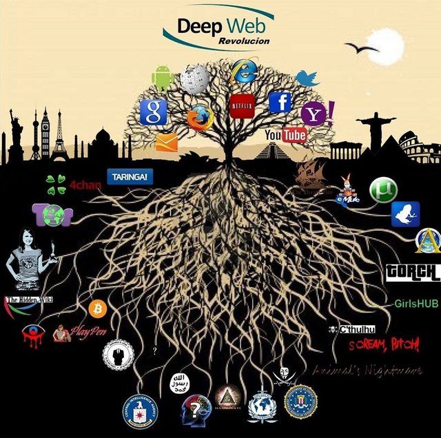 best darknet market for weed uk
