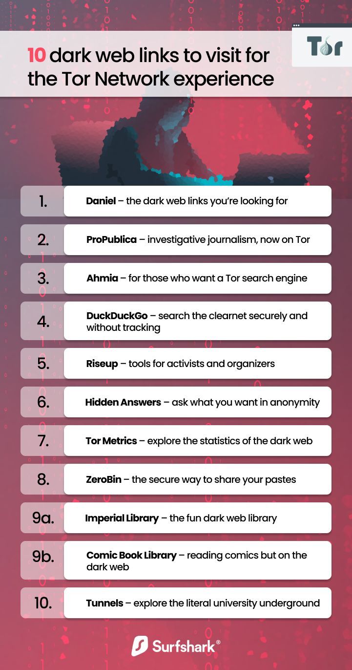 dark web links 2024