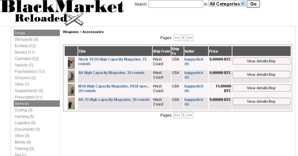 Darknet Links 2023 Drugs