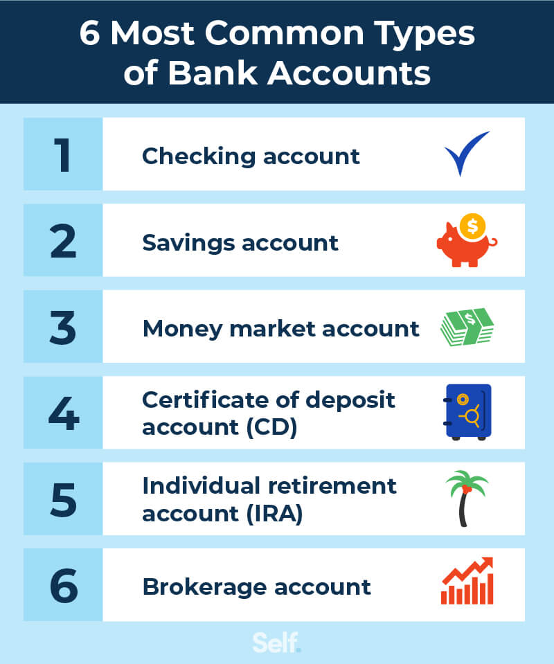 black market bank account