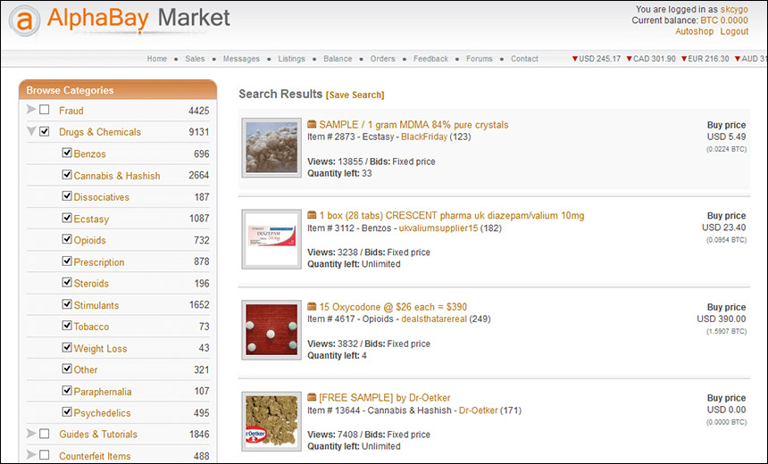 darknet drug markets 2025
