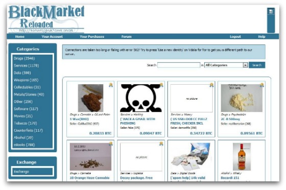 Black Market Sites 2025
