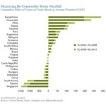 Counterfeit Money Deep Web