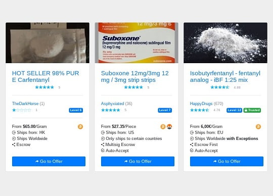 Black Market Prescription Drugs For Sale