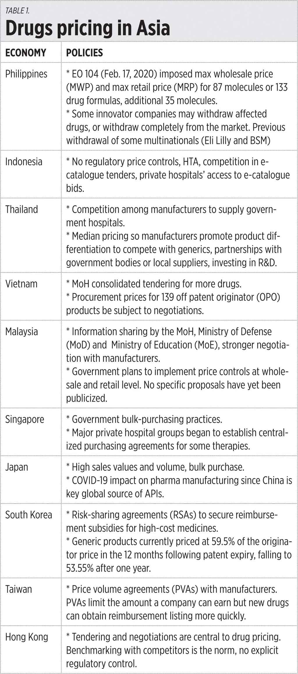 darknet drug prices uk