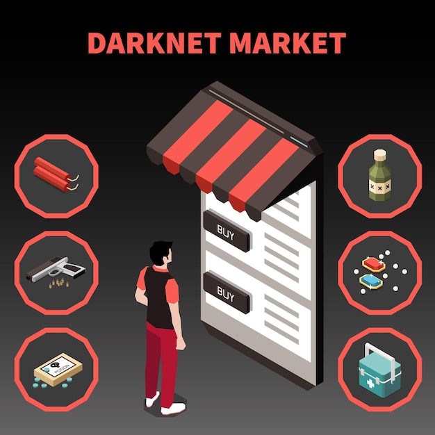 buying drugs on darknet