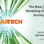 Archetyp Market Link