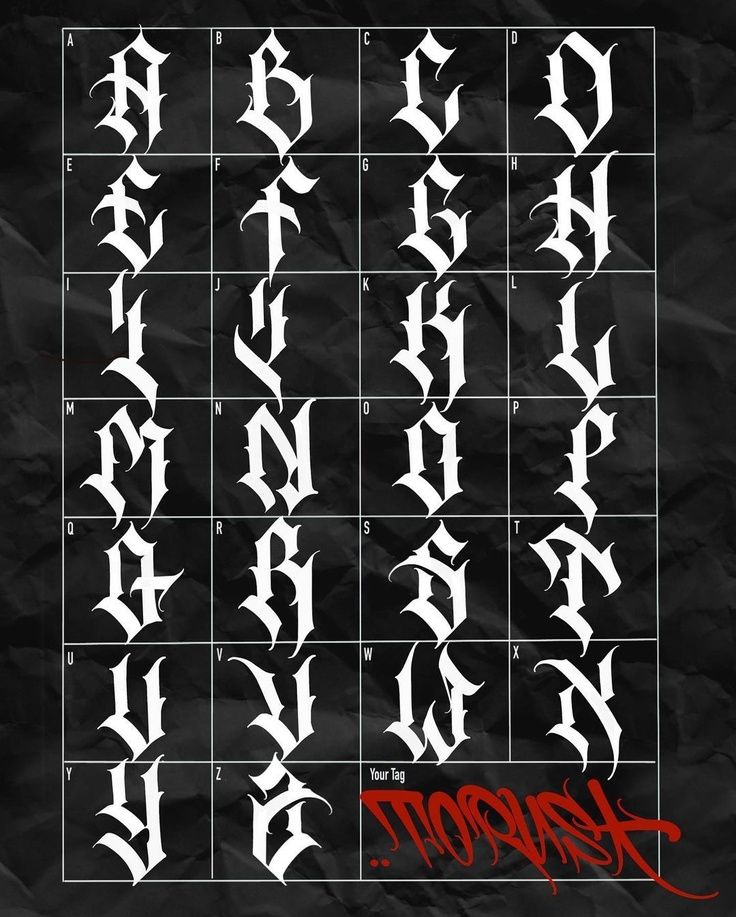 dark chart