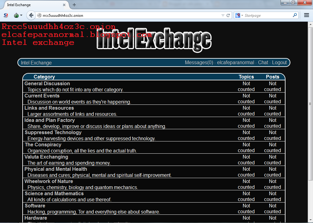 alpha market darknet