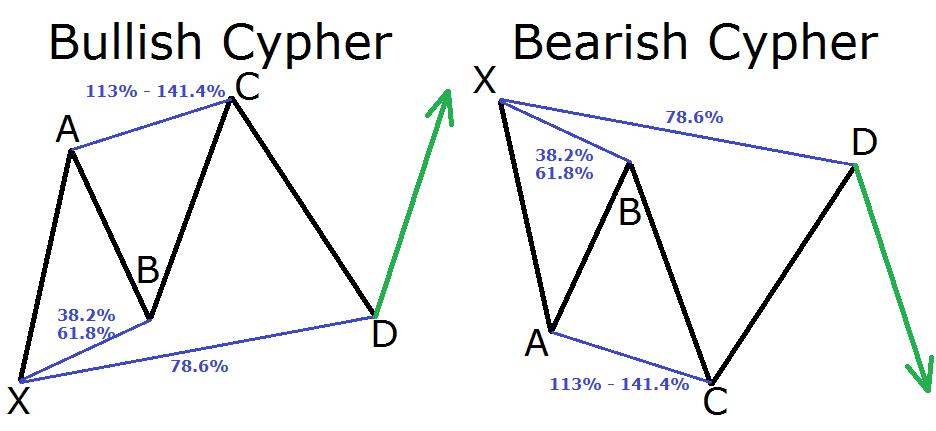 darkfox darknet market