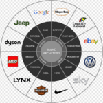 Archetyp Market Darknet