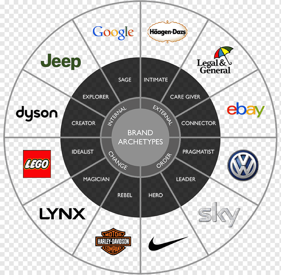 Archetyp Market Darknet